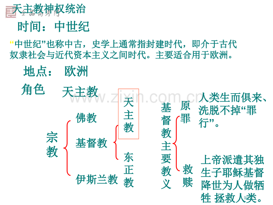 宗教改革的历史背景省公共课一等奖全国赛课获奖课件.pptx_第2页