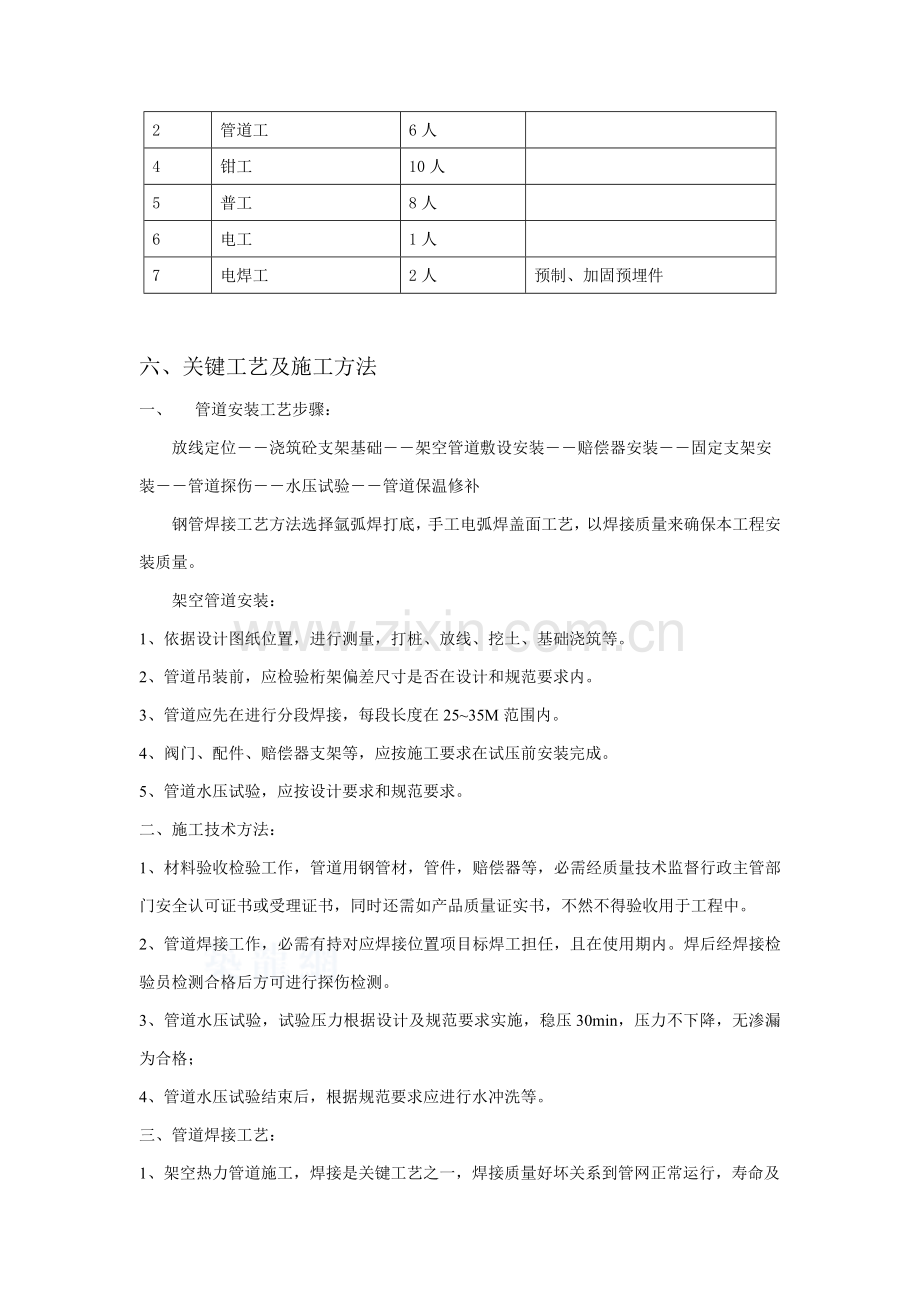 厂内空调综合重点工程综合标准施工专业方案.doc_第3页