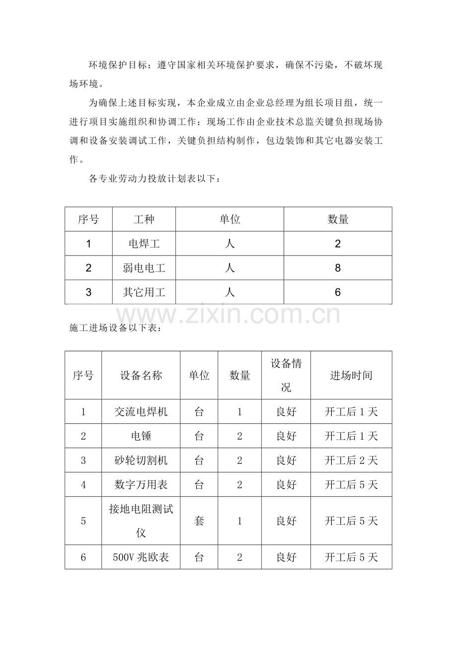 Led显示屏安装专项方案.docx_第2页