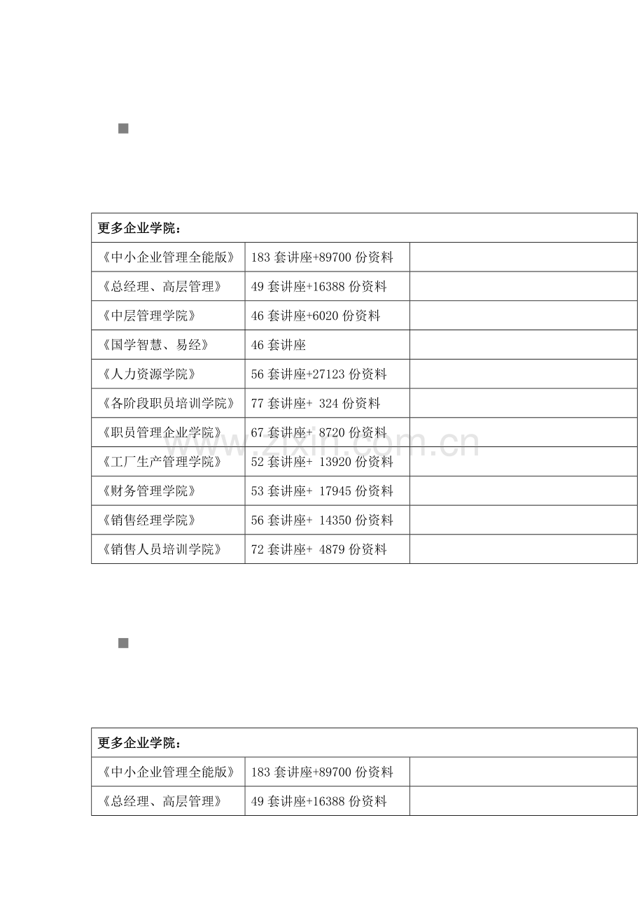 SMT生产工艺及生产设备分析模板.doc_第1页