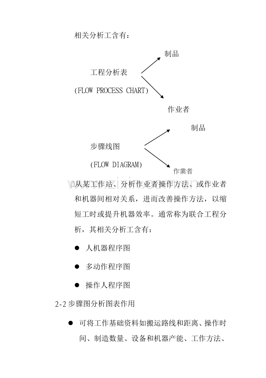 IE流程分析模板.doc_第3页