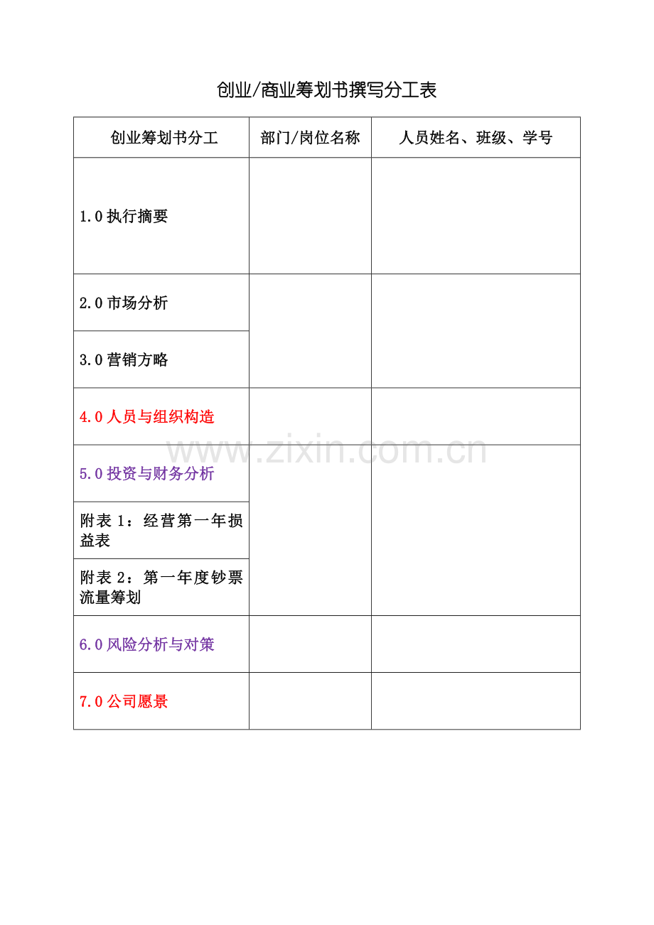 创业商业专题计划书模板.doc_第2页