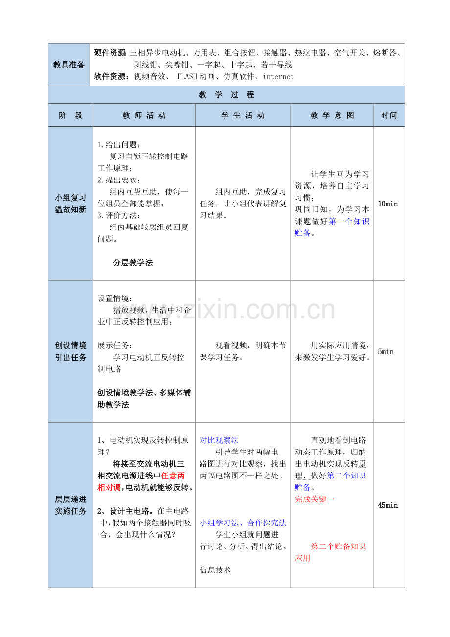 三相异步电动机正反转控制线路教学专业课程设计.doc_第3页