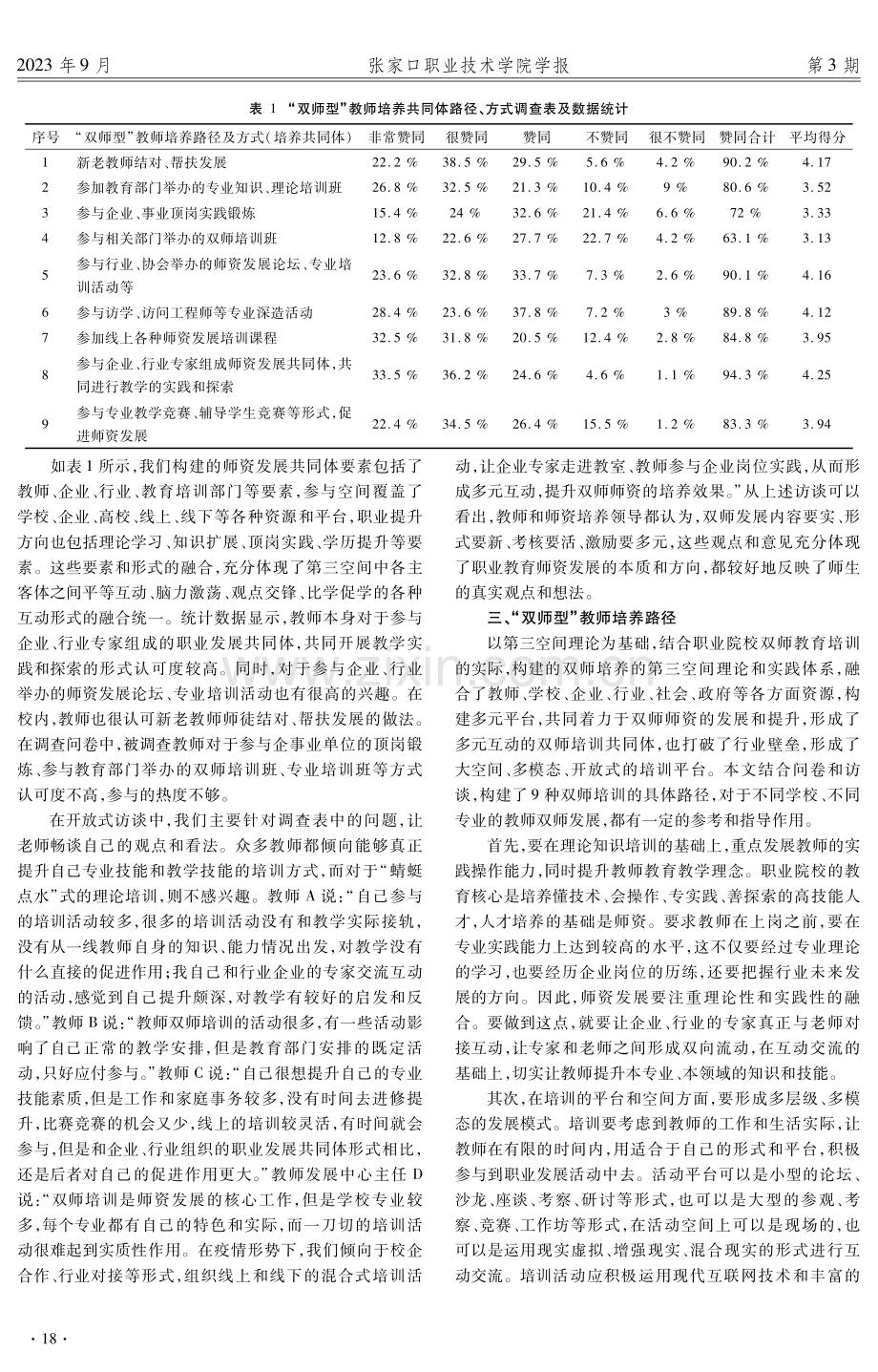 第三空间理论视角下职业院校“双师型”教师培养路径探索.pdf_第3页