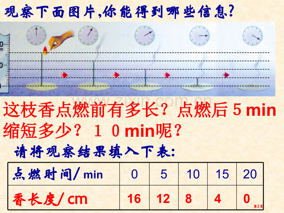 一次函数的图象郝春丽省公共课一等奖全国赛课获奖课件.pptx_第2页