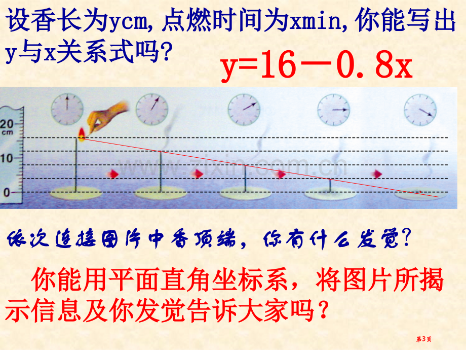 一次函数的图象郝春丽省公共课一等奖全国赛课获奖课件.pptx_第3页