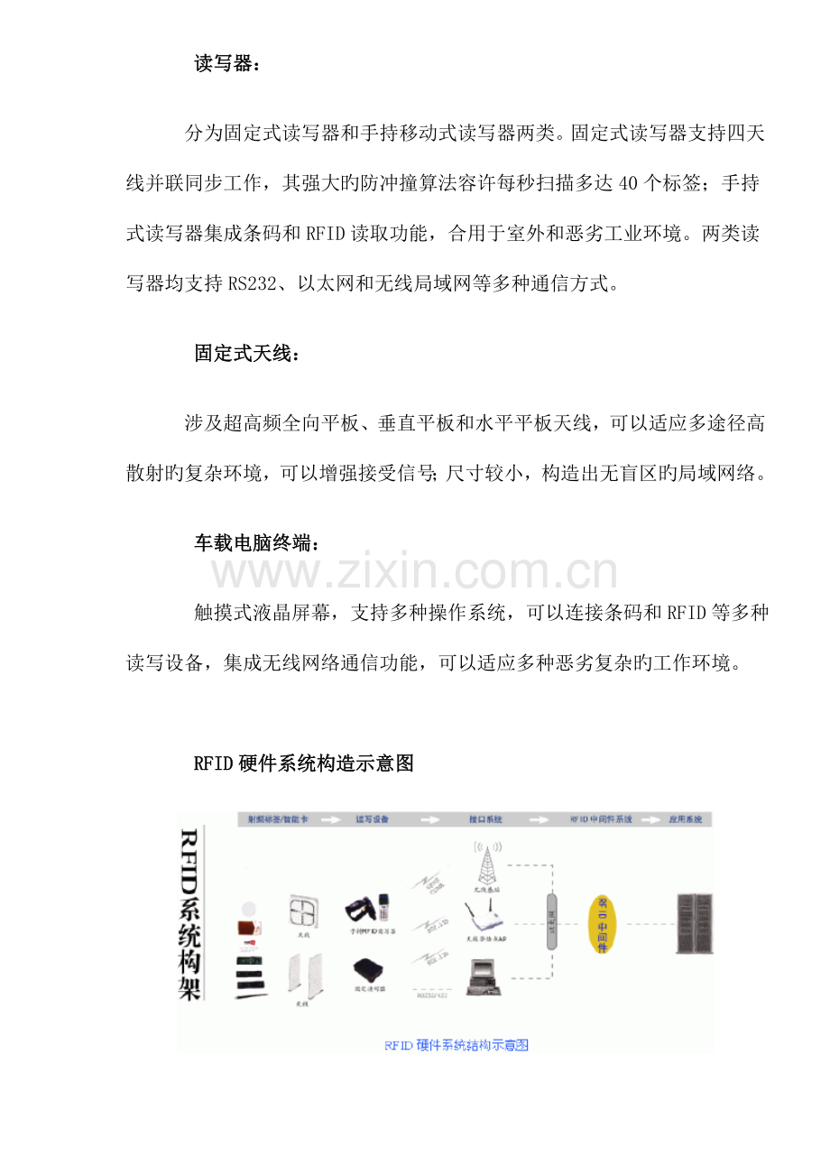 仓储系统--仓储管理解决专题方案.docx_第3页