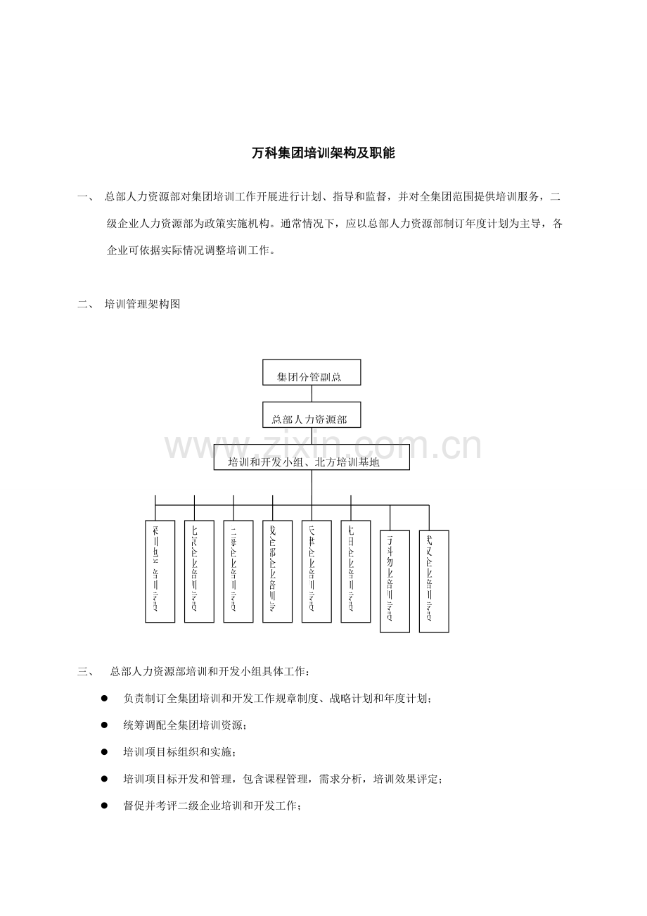 万科培训管理新规制度.doc_第2页