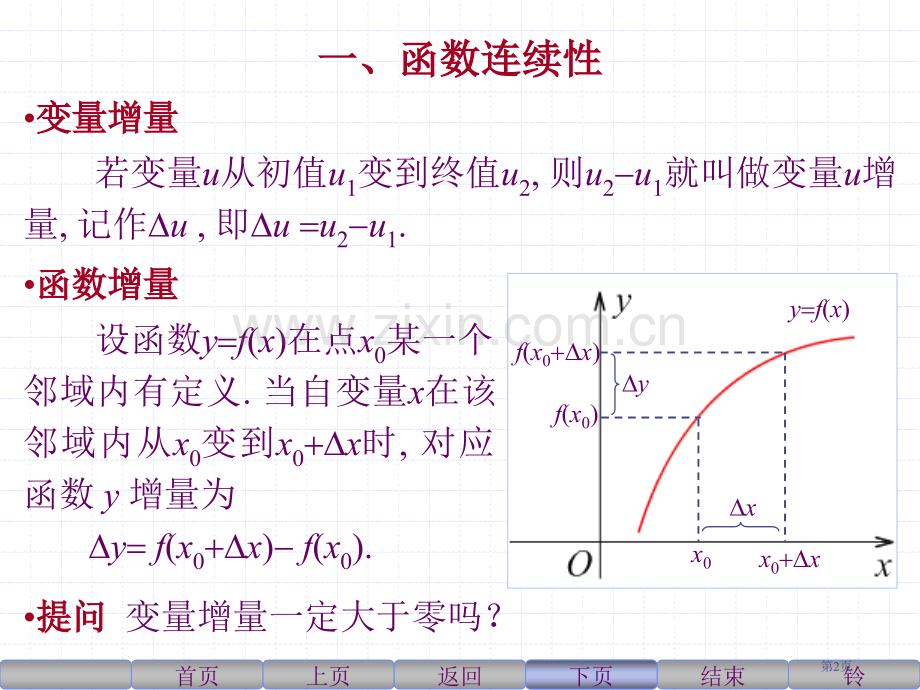 函数的连续专题培训市公开课一等奖百校联赛特等奖课件.pptx_第2页