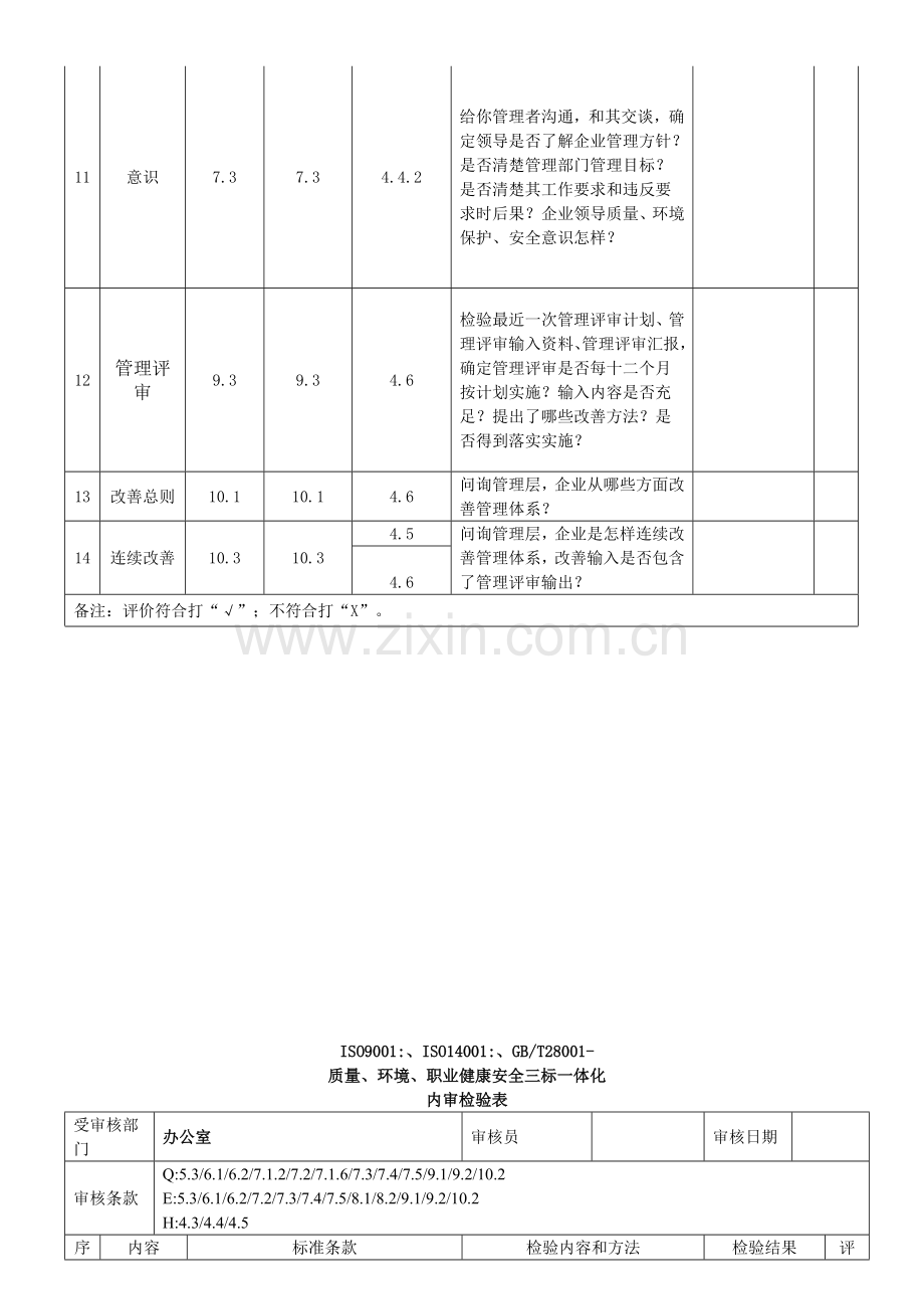 三标一体化管理标准体系内审检查表NEW.doc_第3页