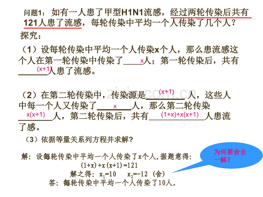 实际问题与一元二次方程市公开课一等奖百校联赛特等奖课件.pptx_第3页