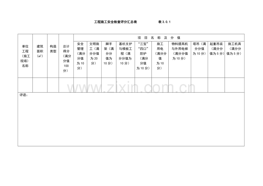 安全文明综合项目施工检查表.doc_第1页