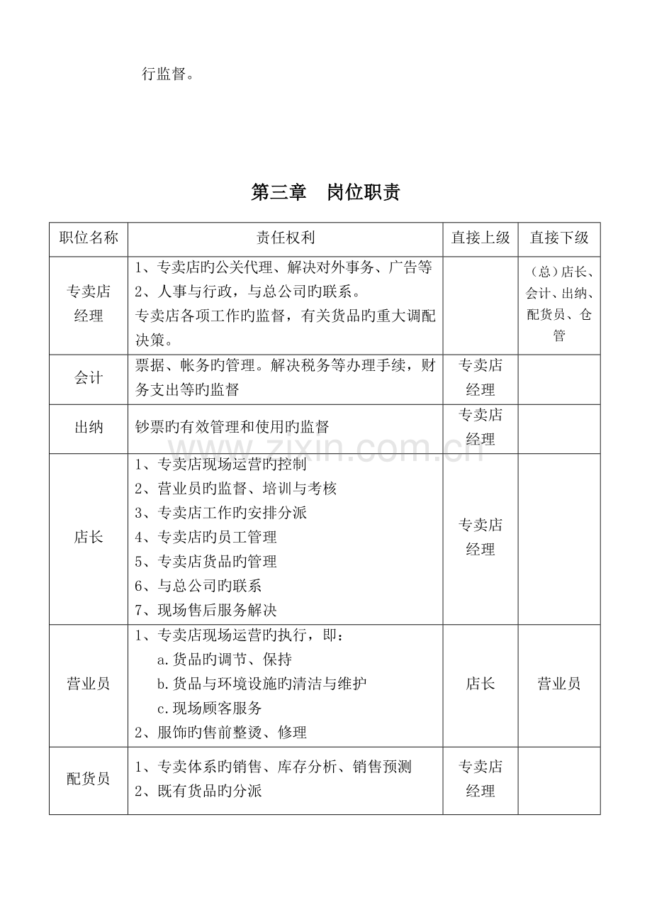 专卖店管理标准手册.docx_第3页