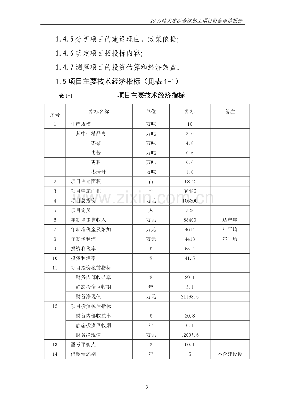 10万吨大枣综合深加工项目资金之建设可行性研究报告.doc_第3页