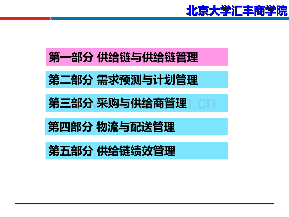 制造业供应链管理策略和优化技术供应链管理培训讲师吴诚老师省公共课一等奖全国赛课获奖课件.pptx_第3页