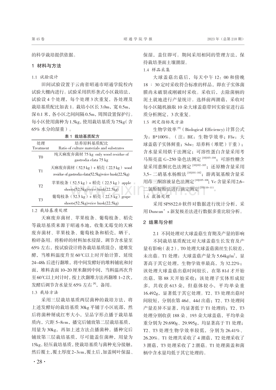 不同栽培基质对大球盖菇产量和品质的影响.pdf_第2页