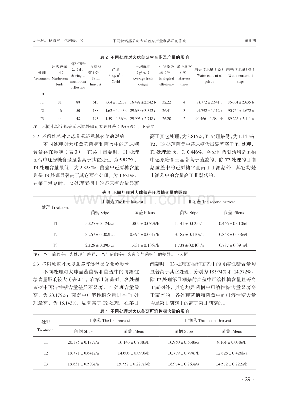 不同栽培基质对大球盖菇产量和品质的影响.pdf_第3页