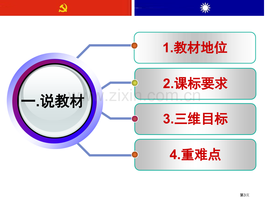 人民高中历史必修第一册专题三第课市公开课一等奖百校联赛特等奖课件.pptx_第3页