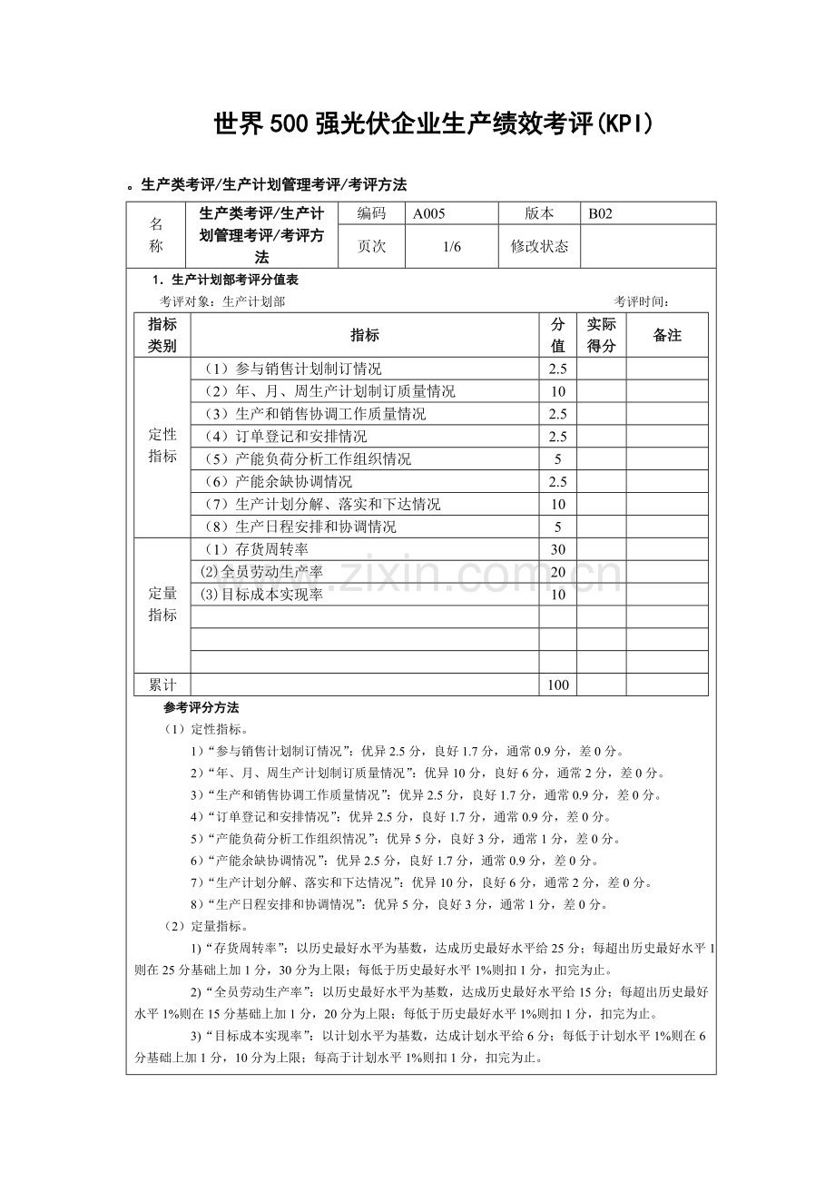 强光伏企业绩效考核指标汇总模板.doc_第1页