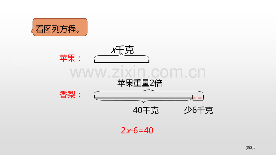 实际问题与方程简易方程课件省公开课一等奖新名师比赛一等奖课件.pptx_第3页