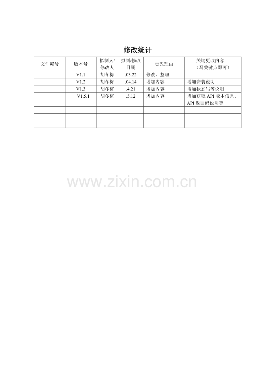 中国移动MMAPI用户手册模板.doc_第2页