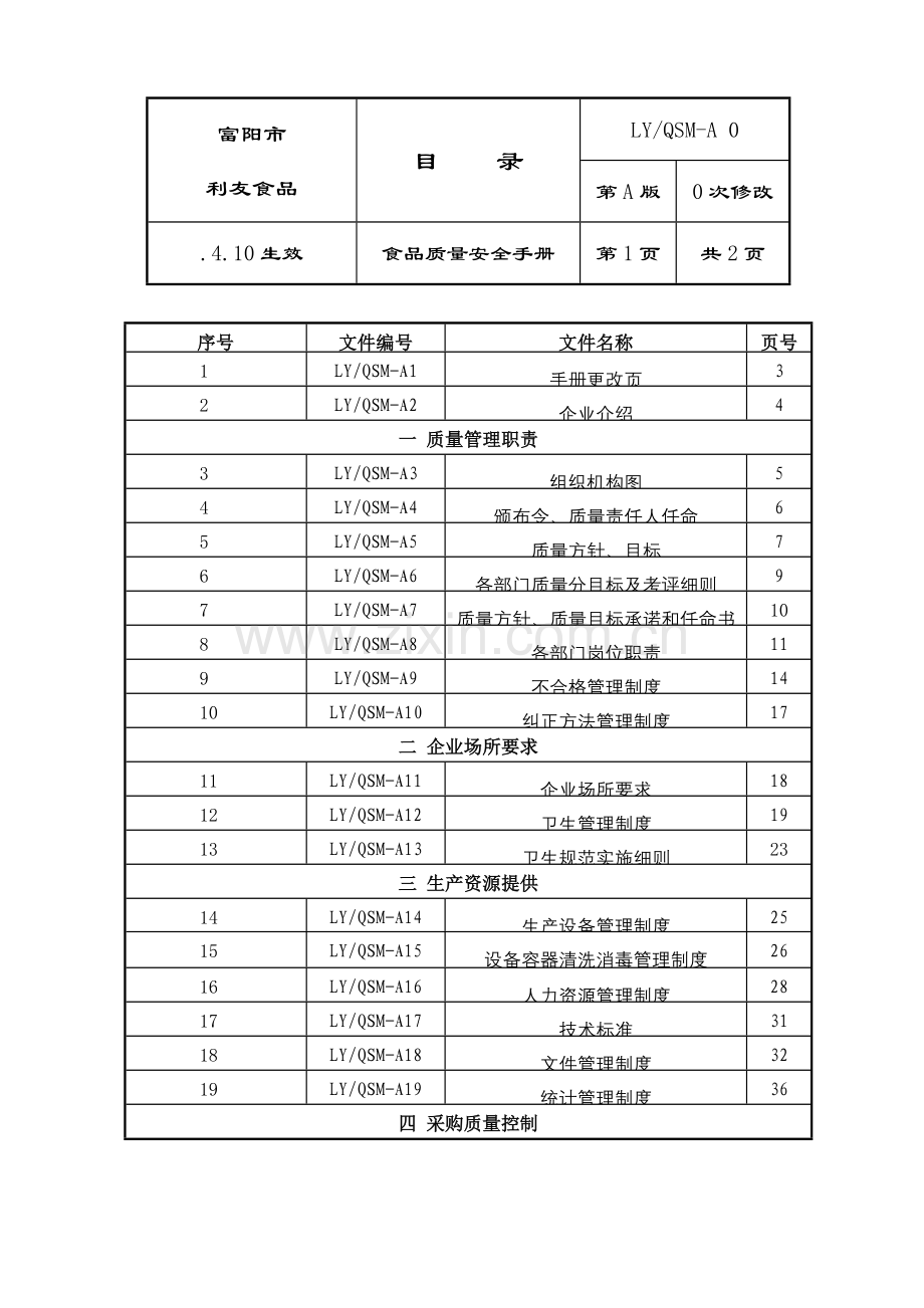 利友食品有限公司质量安全手册模板.doc_第1页