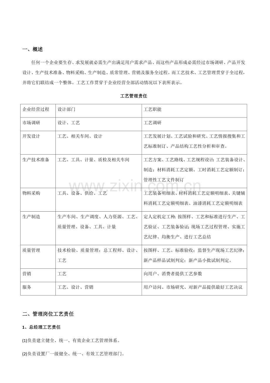 基础工艺部门岗位基础职责.docx_第1页