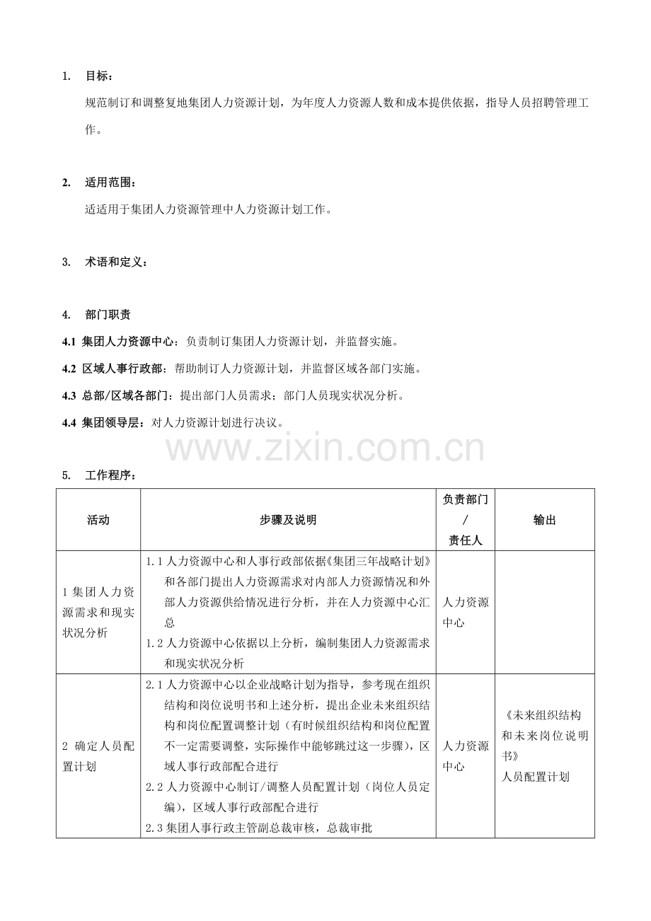 企业人力资源规划制定流程分析模板.doc_第3页