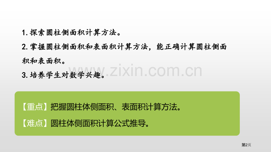 圆柱的表面积圆柱与圆锥省公开课一等奖新名师比赛一等奖课件.pptx_第2页