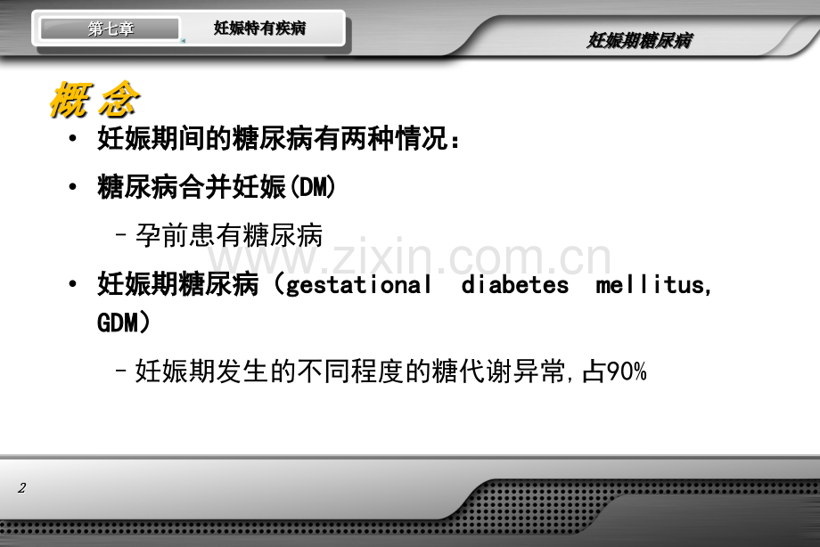 妊娠期糖尿病医学课件.ppt_第2页