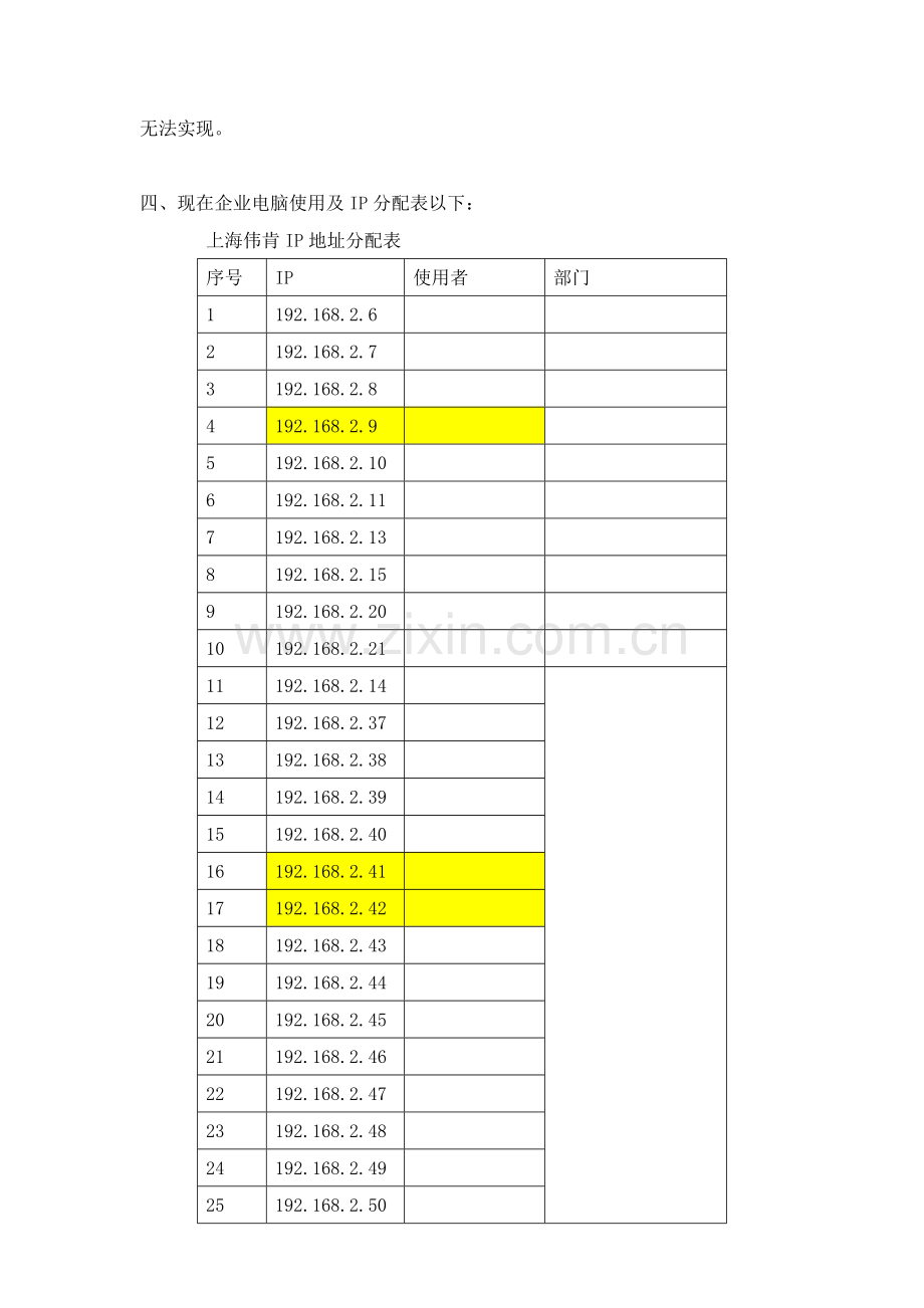 公司网络增加带宽新版申请报告.doc_第3页