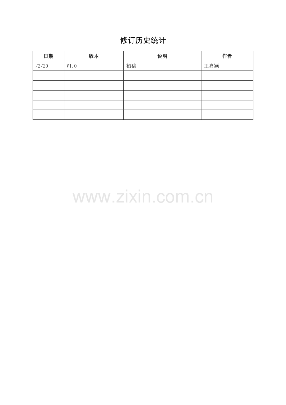 小区物业标准管理系统测试报告.docx_第2页