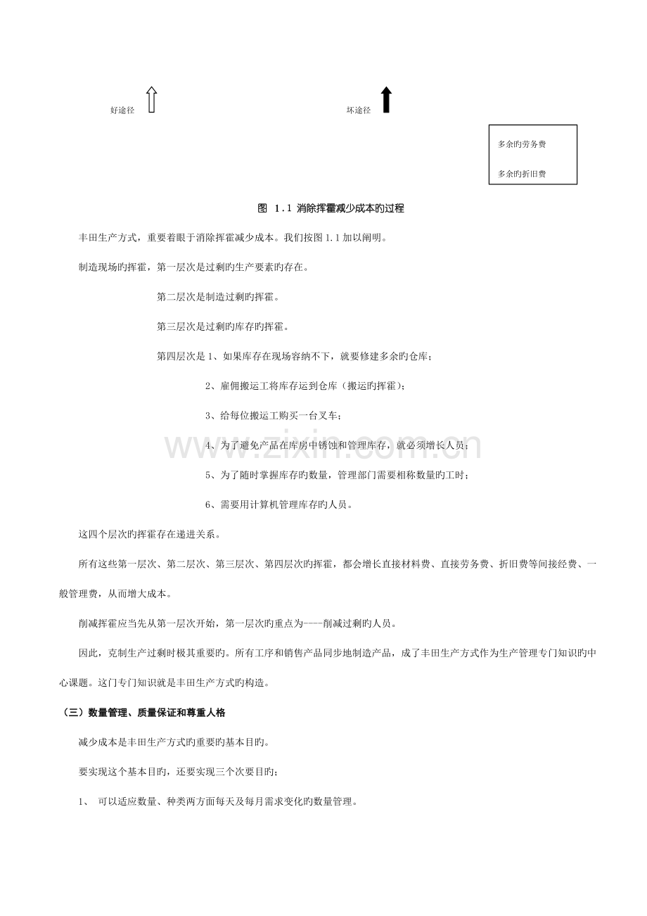 丰田生产方式培训标准手册.docx_第3页