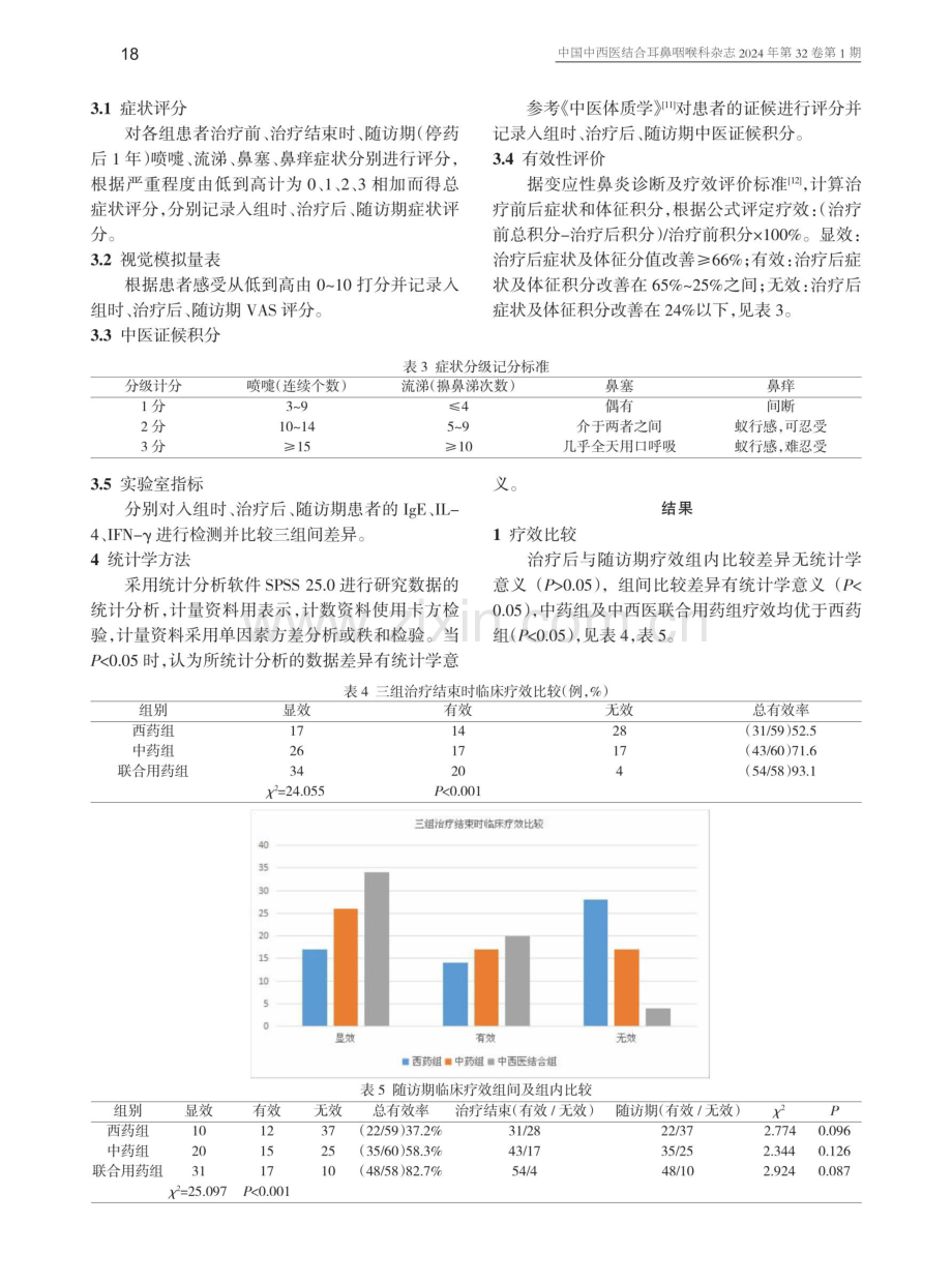 黄鹤汤治疗肺脾气虚型变应性鼻炎的疗效观察.pdf_第3页