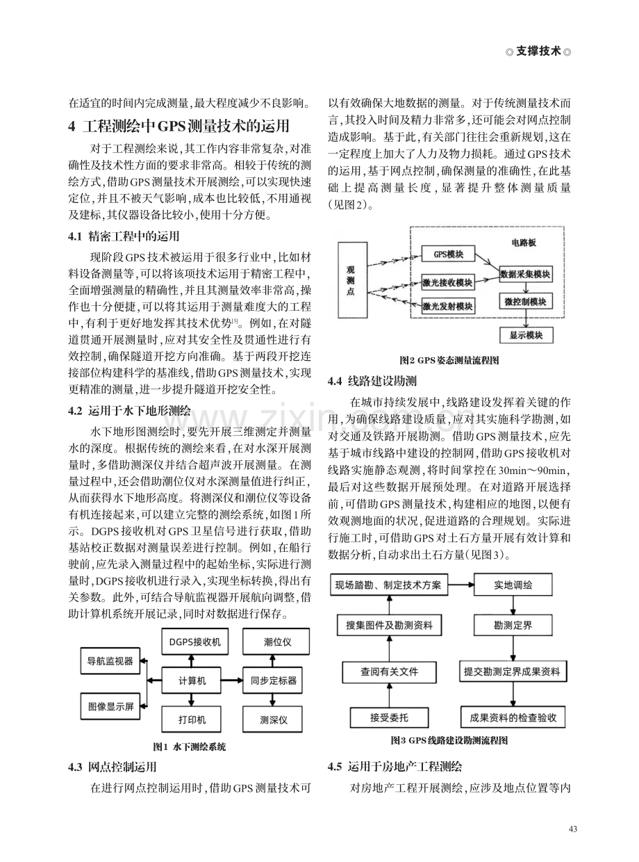 工程测绘中GPS测量技术运用研究.pdf_第2页