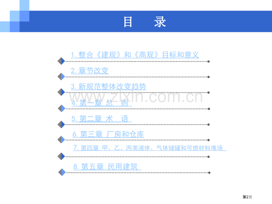 《建筑设计防火规范》市公开课一等奖百校联赛获奖课件.pptx_第2页