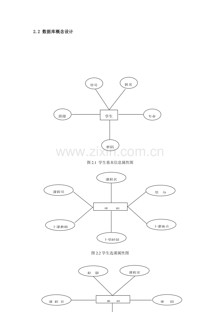 专业课程设计学生成绩标准管理系统登陆说明指导书.doc_第3页