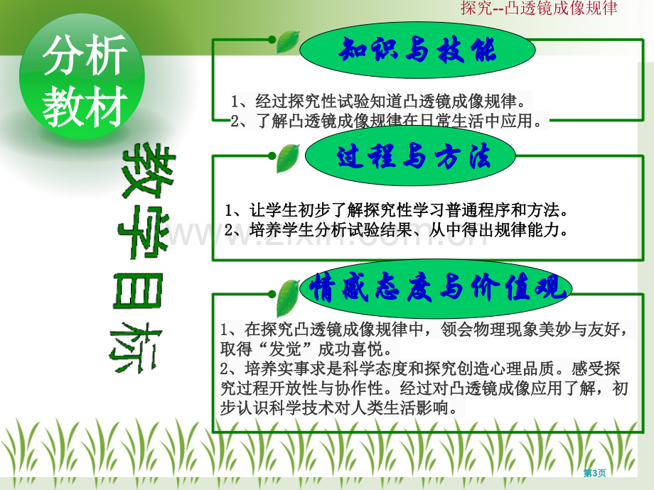 凸透镜成像的规律说课参赛市公开课一等奖百校联赛获奖课件.pptx_第3页