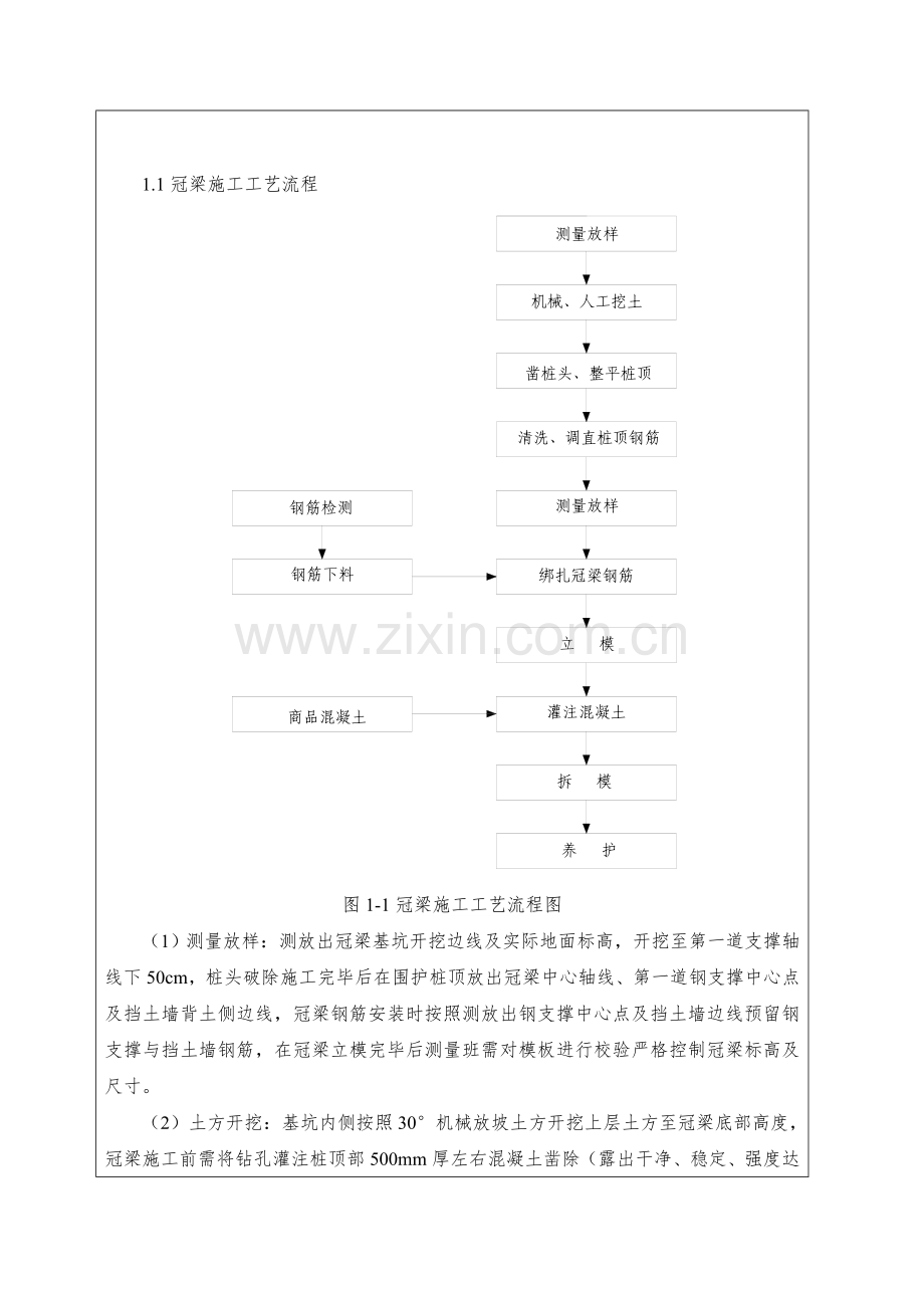 冠梁综合项目施工关键技术交底.doc_第2页