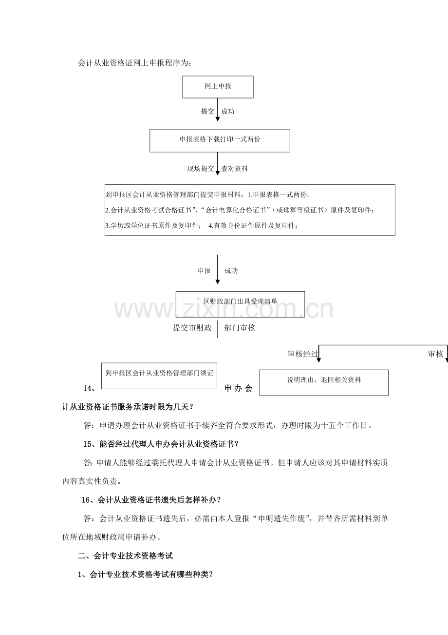 会计人员手册模板.doc_第3页