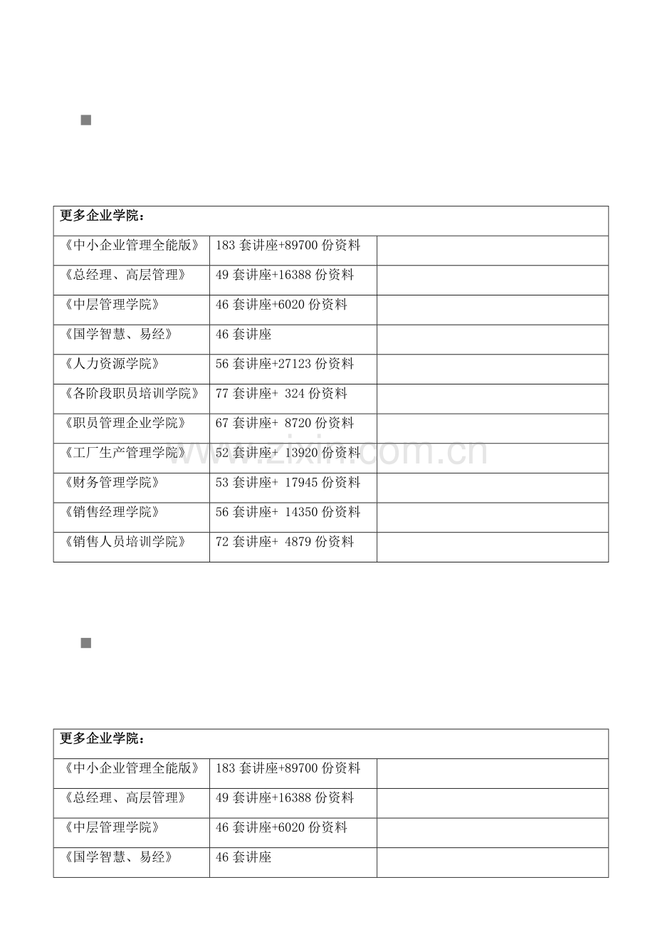 SMT生产工艺流程分析模板.doc_第1页