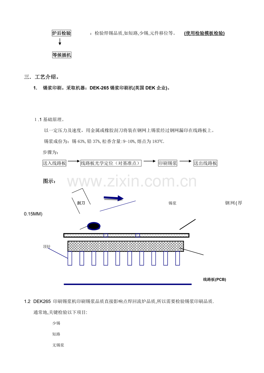 SMT生产工艺流程分析模板.doc_第3页