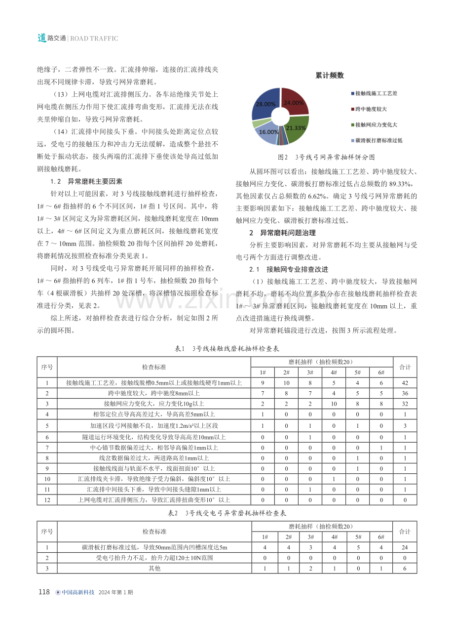 济南轨道交通3号线弓网异常磨耗研究.pdf_第2页