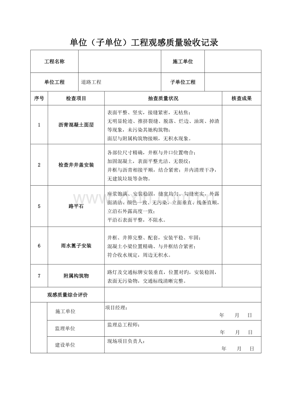 市政道路关键工程竣工统一验收范本资料.docx_第2页