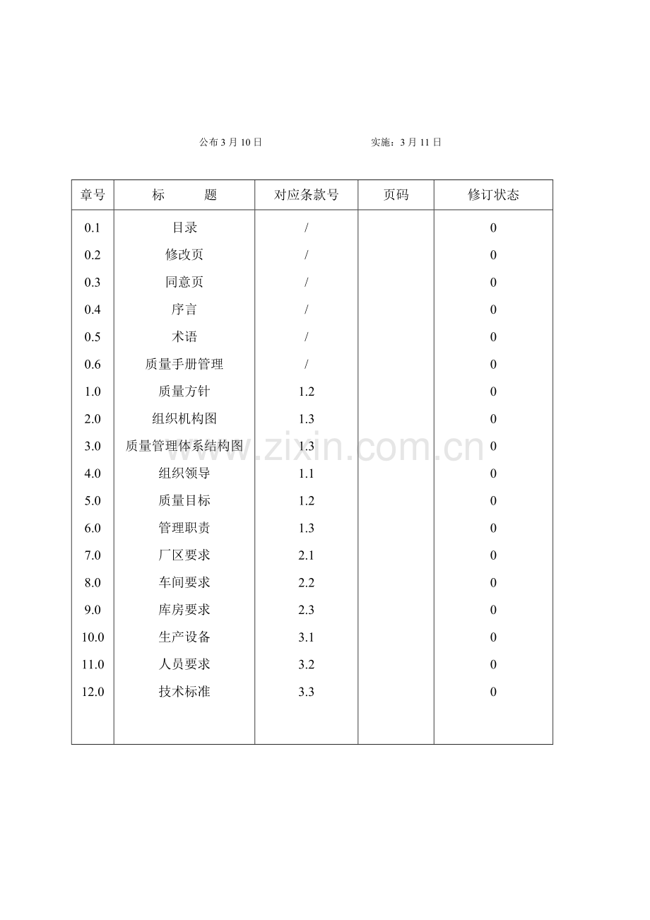 QS质量基础手册饮料.doc_第2页