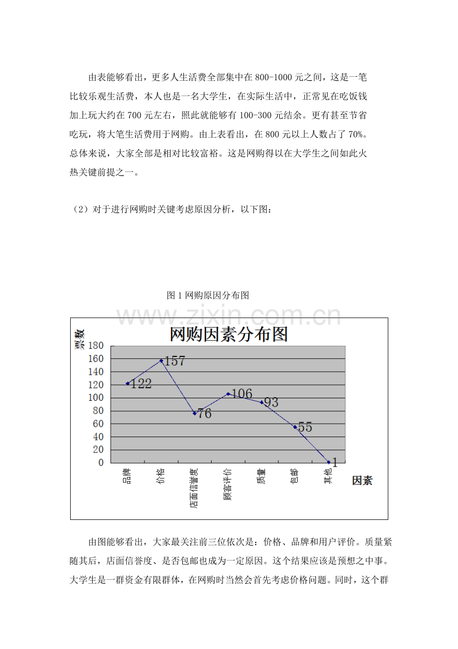 在校大学生消费情况调查分析报告统计学.doc_第3页