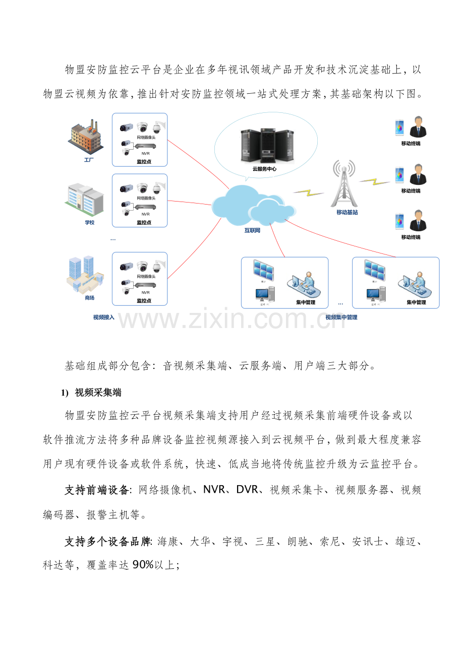 安防监控解决专项方案.docx_第2页