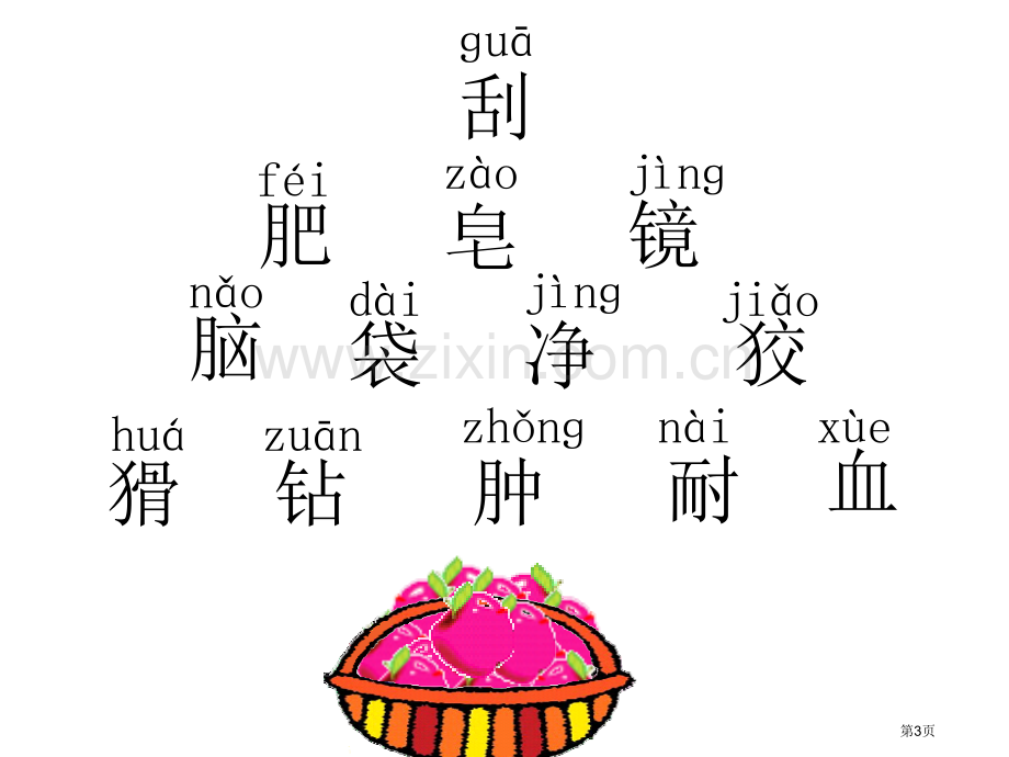 小猫刮胡子省公开课一等奖新名师比赛一等奖课件.pptx_第3页