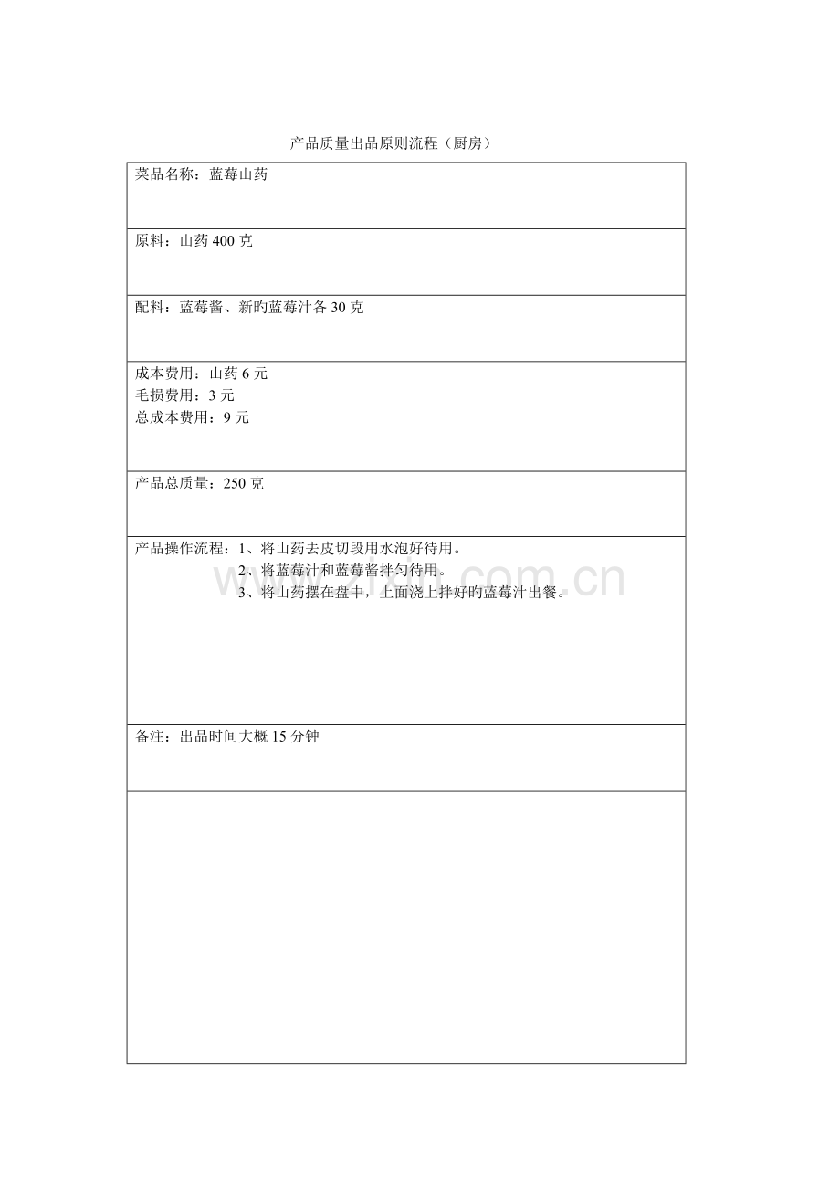 产品质量出品重点标准流程介绍.docx_第2页