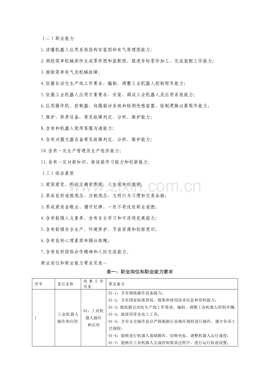 工业机器人培养专项方案.docx_第3页